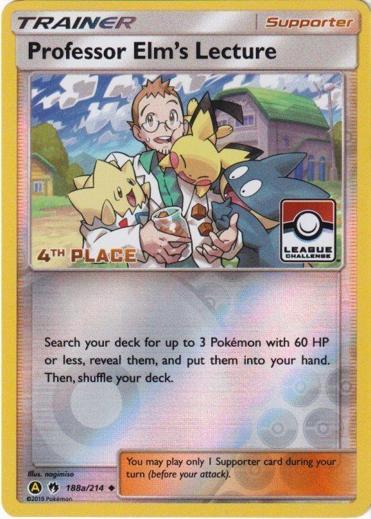 Pokemons loppefund nr. 244 - Forside