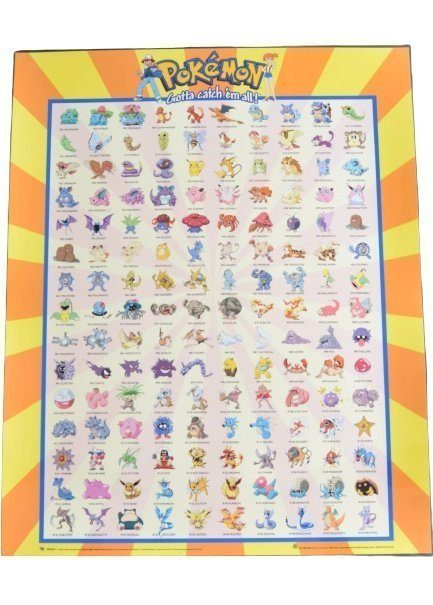 Plakat H - De første 150 pokemon (Kanto region)