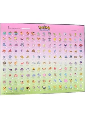 Plakat I - Afkryds hvilke af de 150 Kanto pokemon du har fanget!