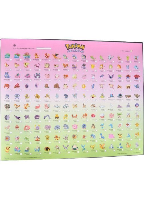 Plakat I - Afkryds hvilke af de 150 Kanto pokemon du har fanget!