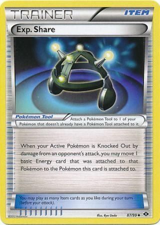 Exp. Share - 87/99