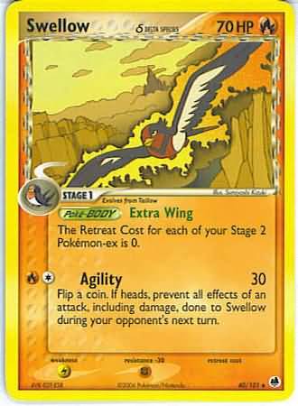 Swellow δ - 40/101