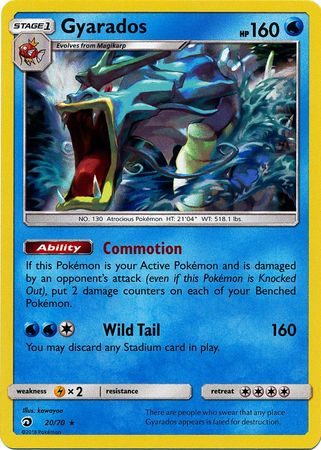 Gyarados - 20/70 (Holo)