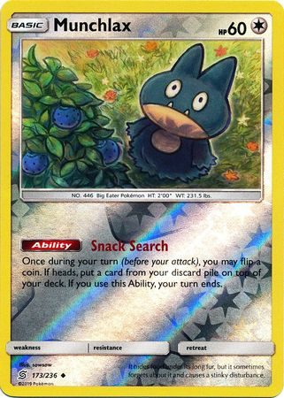 Munchlax – 173/236 – Reverse