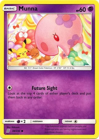 Munna - 88/236
