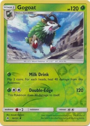 Gogoat - 10/131 - Reverse