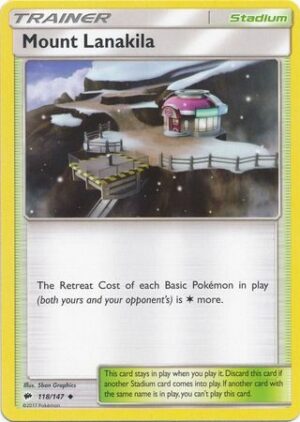 Mount Lanakila - 118/147