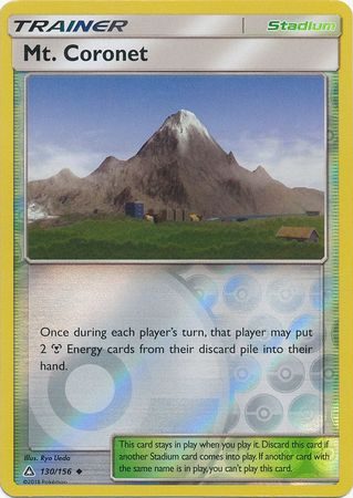 Mt. Coronet - 130/156 - Reverse