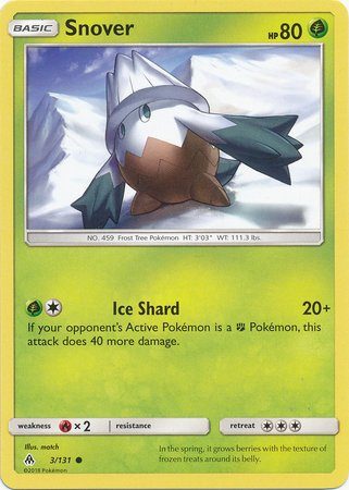 Snover - 3/131