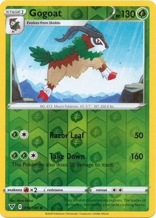 Gogoat - 018/185 - Reverse