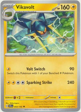 Vikavolt - 053/142