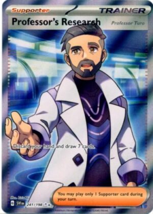 Professor's Research [Professor Turo] - 241/198