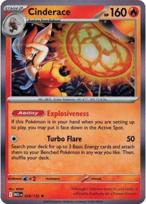 Cinderace - 028/132 (Holo)