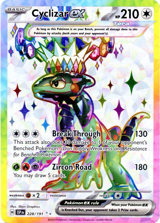 Cyclizar ex - 228/191