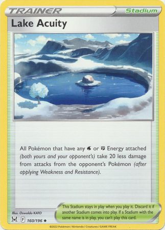Lake Acuity – 160/196